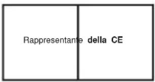 Vevor PGL-G1 - MODELLO:150WPGL-C1/200WPGL-G1 300WPGL-X1/400W PGL-Z1 - 3