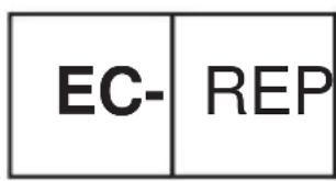 Vevor PGL-C1 - Productherstel - 2