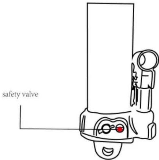 Vevor QJD-CB030A-00 - Schmierung - 2