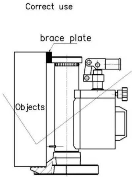 Vevor 108A-0050-00-00 - Säkerhetsstandard - 2
