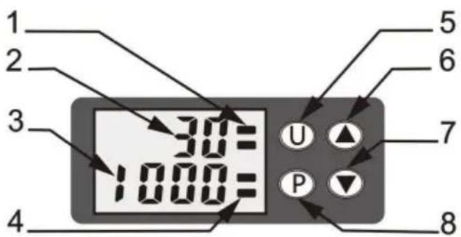 Vevor GF1100ND3-3KG - PROCEDURE VOOR TEMPERATUURREGELING - 1