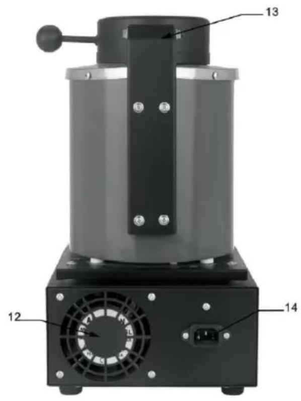 Vevor GF1100ND3-3KG - MODEL AND PARAMETERS - 2