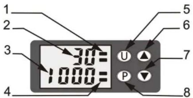 Vevor GF1100ND3-3KG - PROCEDURE PER IL CONTROLLO DELLA TEMPERATUREA - 1