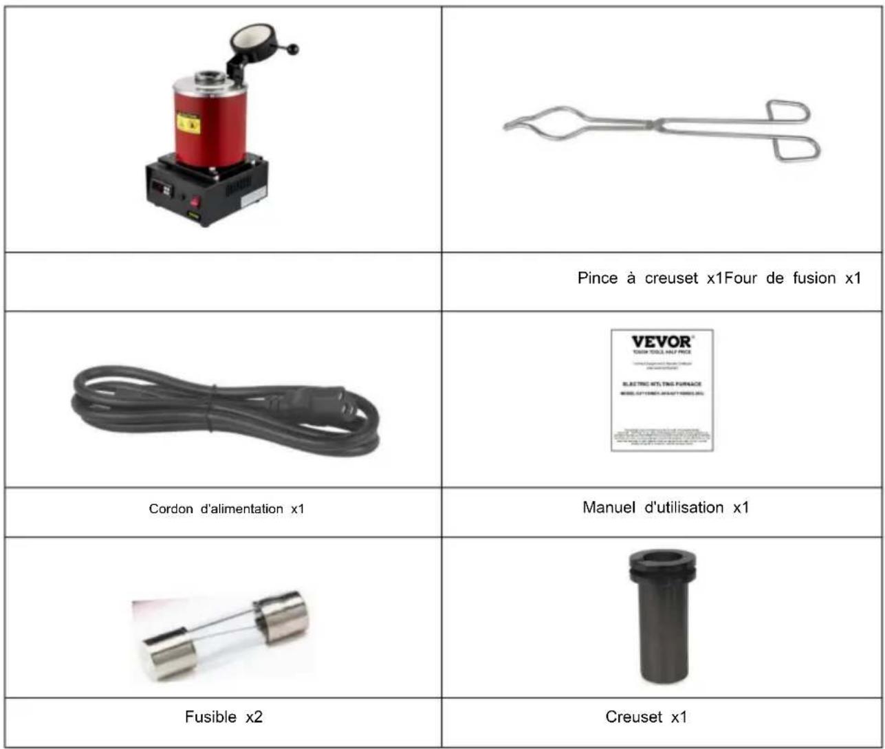 Vevor GF1100ND3-3KG - LISTE DES PIECES - 1