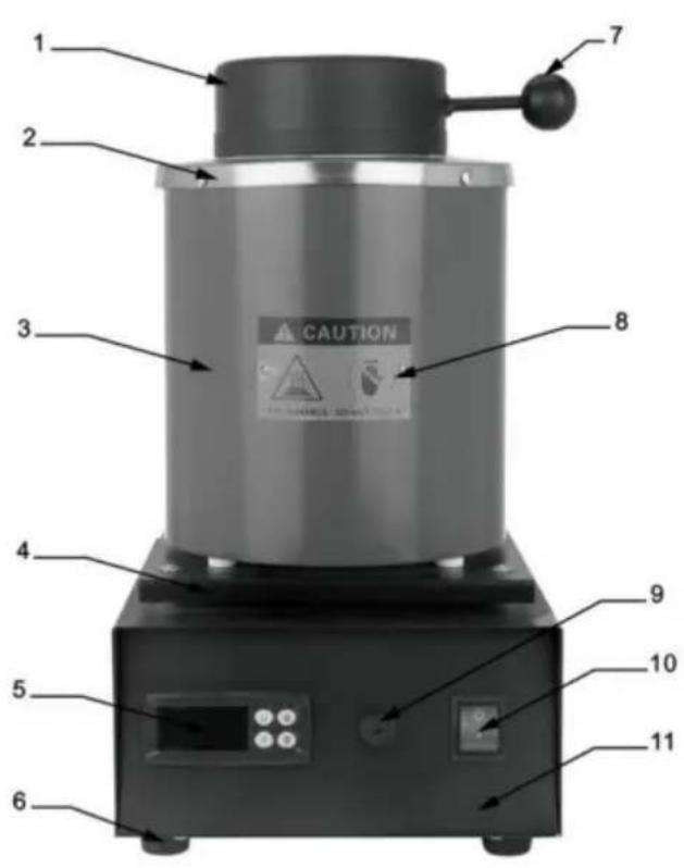 Vevor GF1100ND3-3KG - SCHEMA DELLA STRUTTURA - 1