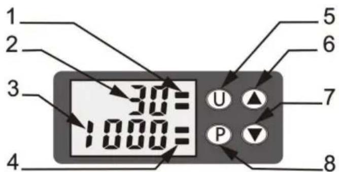Vevor GF1150ND1-3KG - PROCEDURA PER IL CONTROLLO DELLA TEMPERATURA - 1
