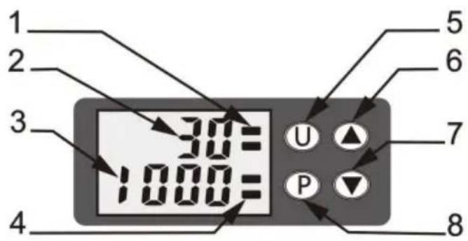 Vevor GF1150ND1-3KG - VERFAHREN ZUR TEMPERATURREGELUNG - 1