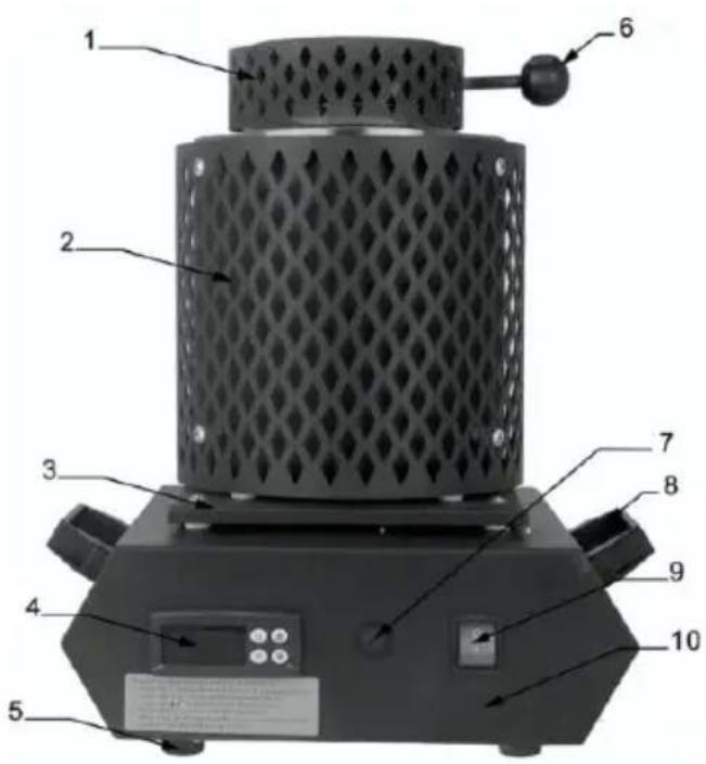 Vevor GF1150ND1-3KG - Note: - 1