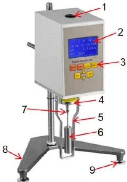 Vevor NDJ-9S - STRUCTURE DIAGRAM - 1