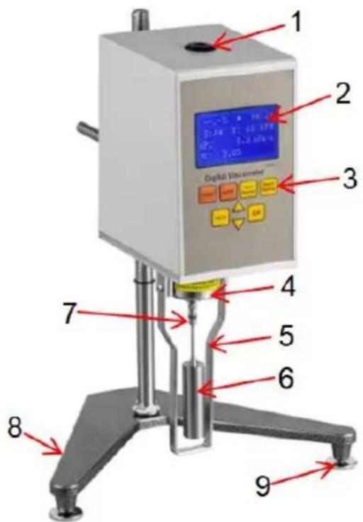 Vevor NDJ-9S - STRUCTURE DIAGRAM - 1