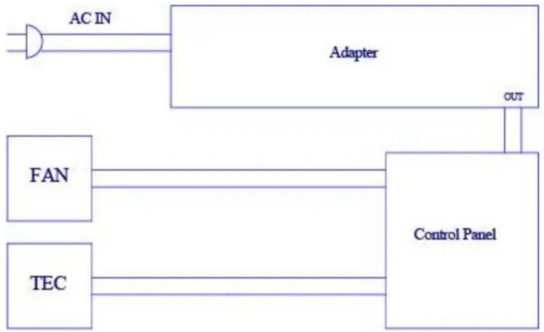 Vevor CBA-6L-I - Schema elettrico - 1