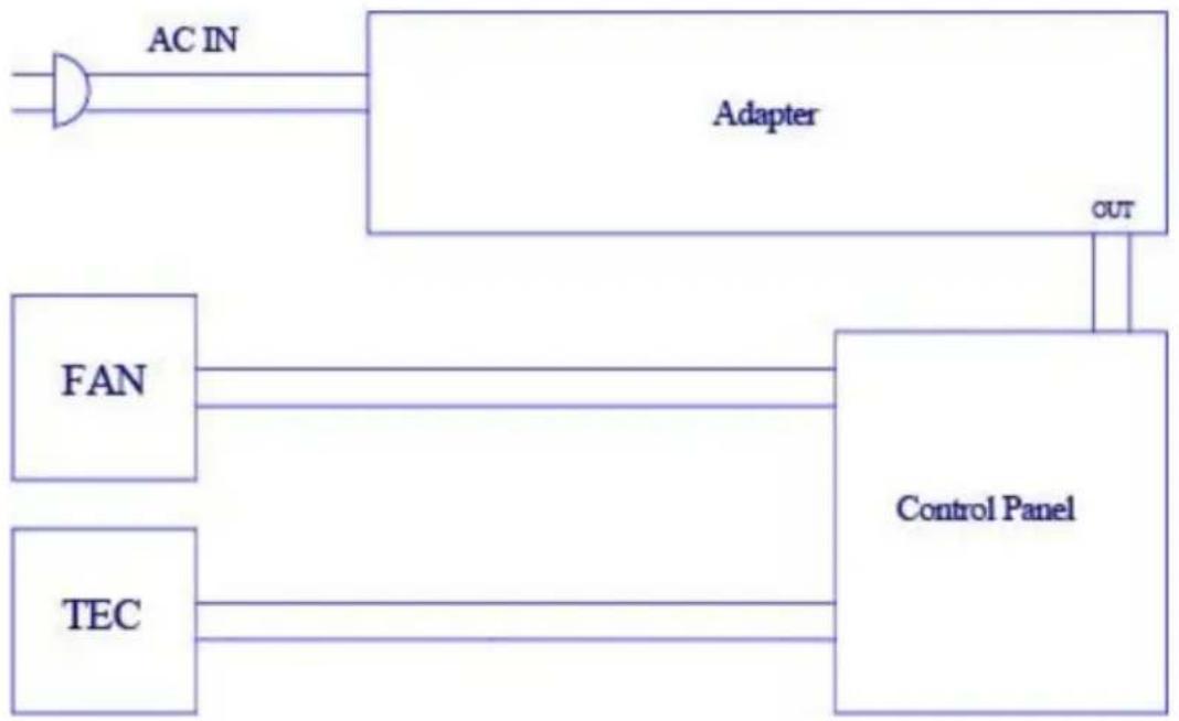 Vevor CBA-6L-I - Elektriskt schema - 1