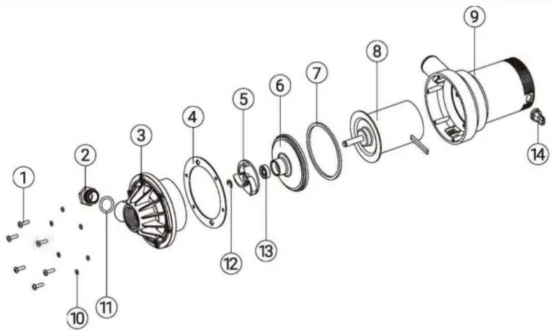 Vevor NMBP1-G1600-01A - PUMPENBETRIEB - 2