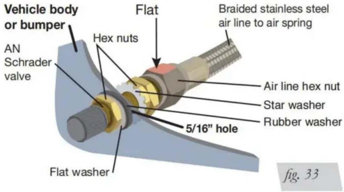 Vevor 7X 57365 - Machine Translated by Google - 3