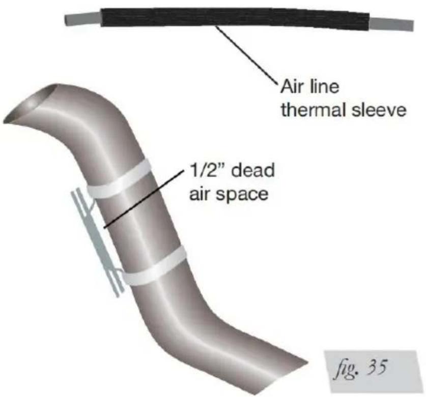Vevor 7X 57365 - INSTALLING THE HEAT SHIELD - 1
