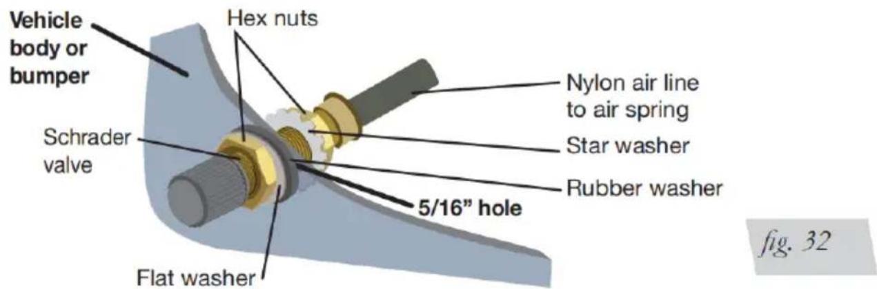 Vevor 7X 57365 - INSTALLING NYLON AIR LINES - 2