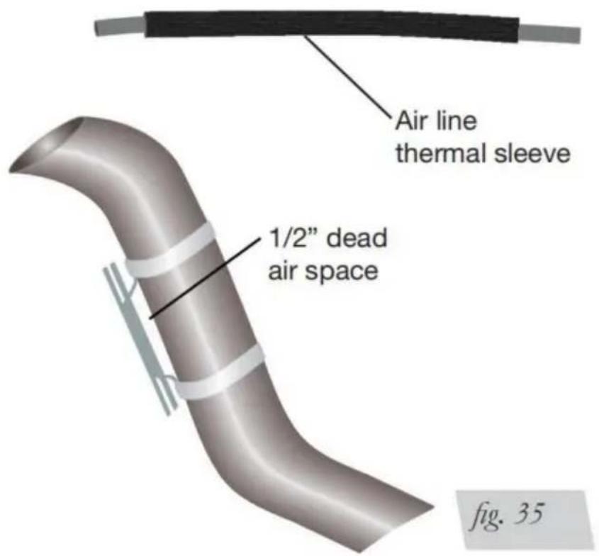 Vevor 7X 57365 - INSTALLAZIONE DELLO SCUDO CALORE - 1