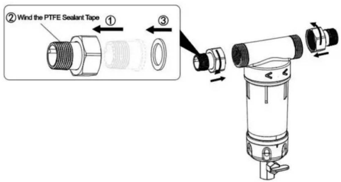 Vevor BSK-T2-S3-G - TECHNISCHE PARAMETER - 2