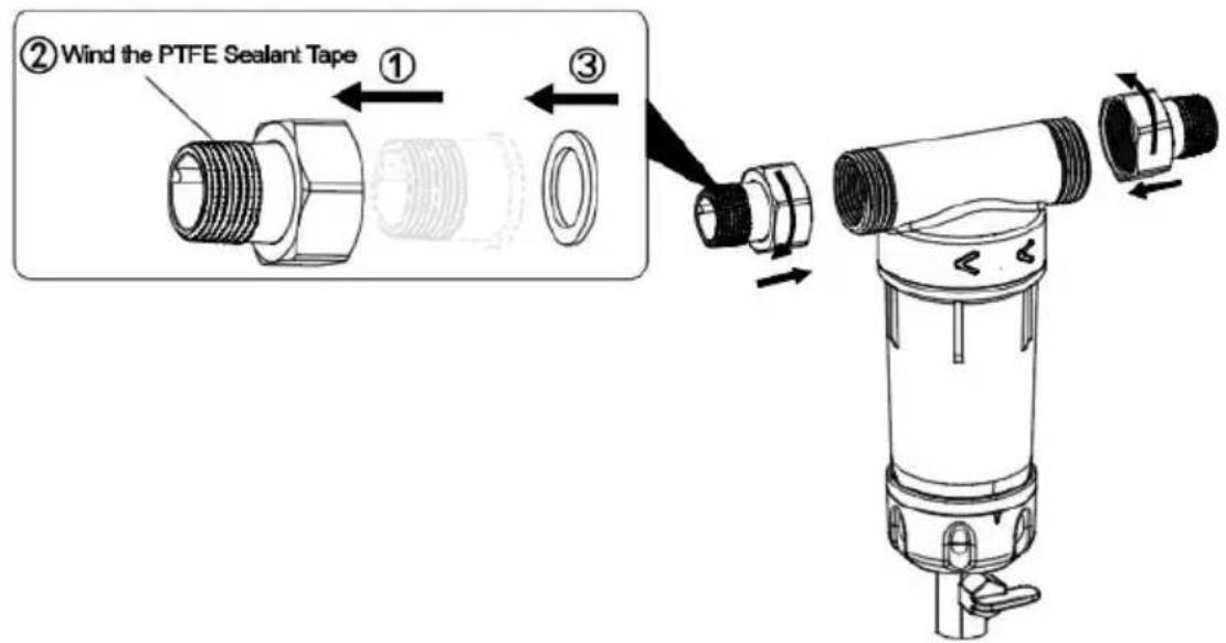 Vevor BSK-T2-S3-G - TECHNICAL PARAMETERS - 2