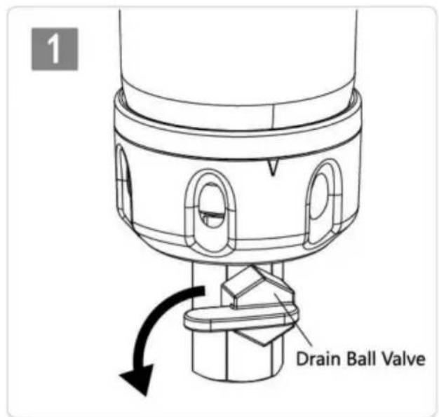 Vevor BSK-T2-S3-G - BENUTZERHANDBUCH - 1