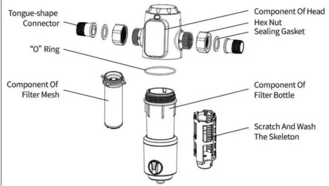 Vevor BSK-T2-S3-G - HULP NODIG? NEEM CONTACT MET ONS OP! - 2