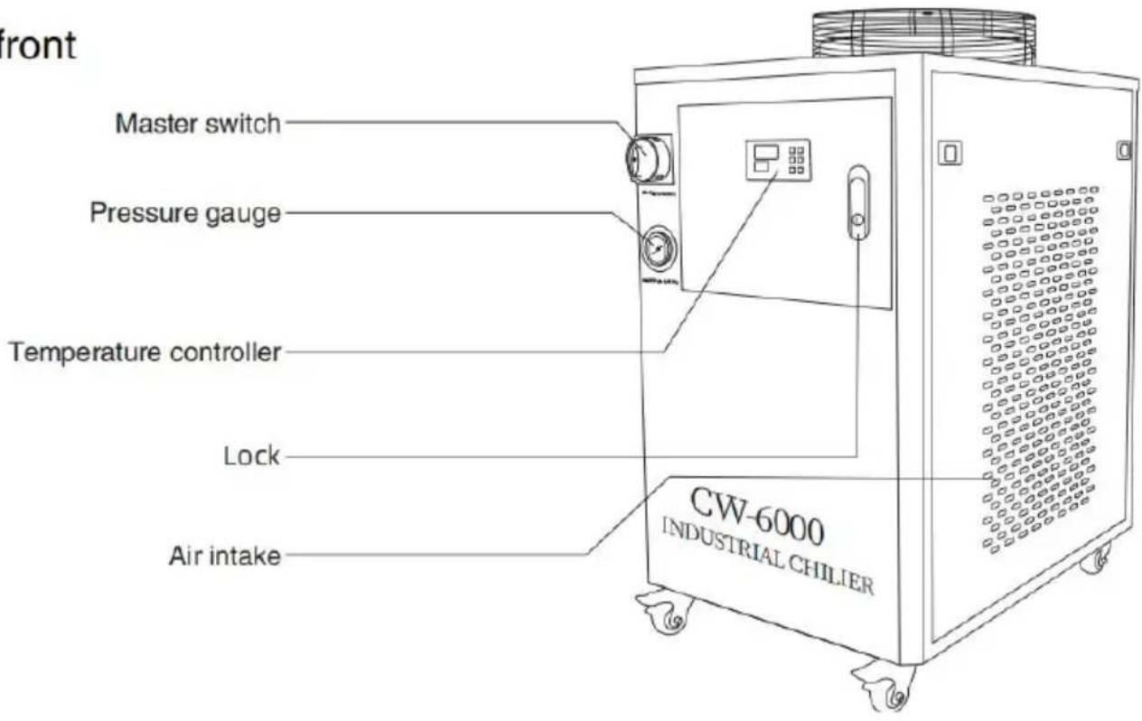 Vevor CW-6000 - front - 1