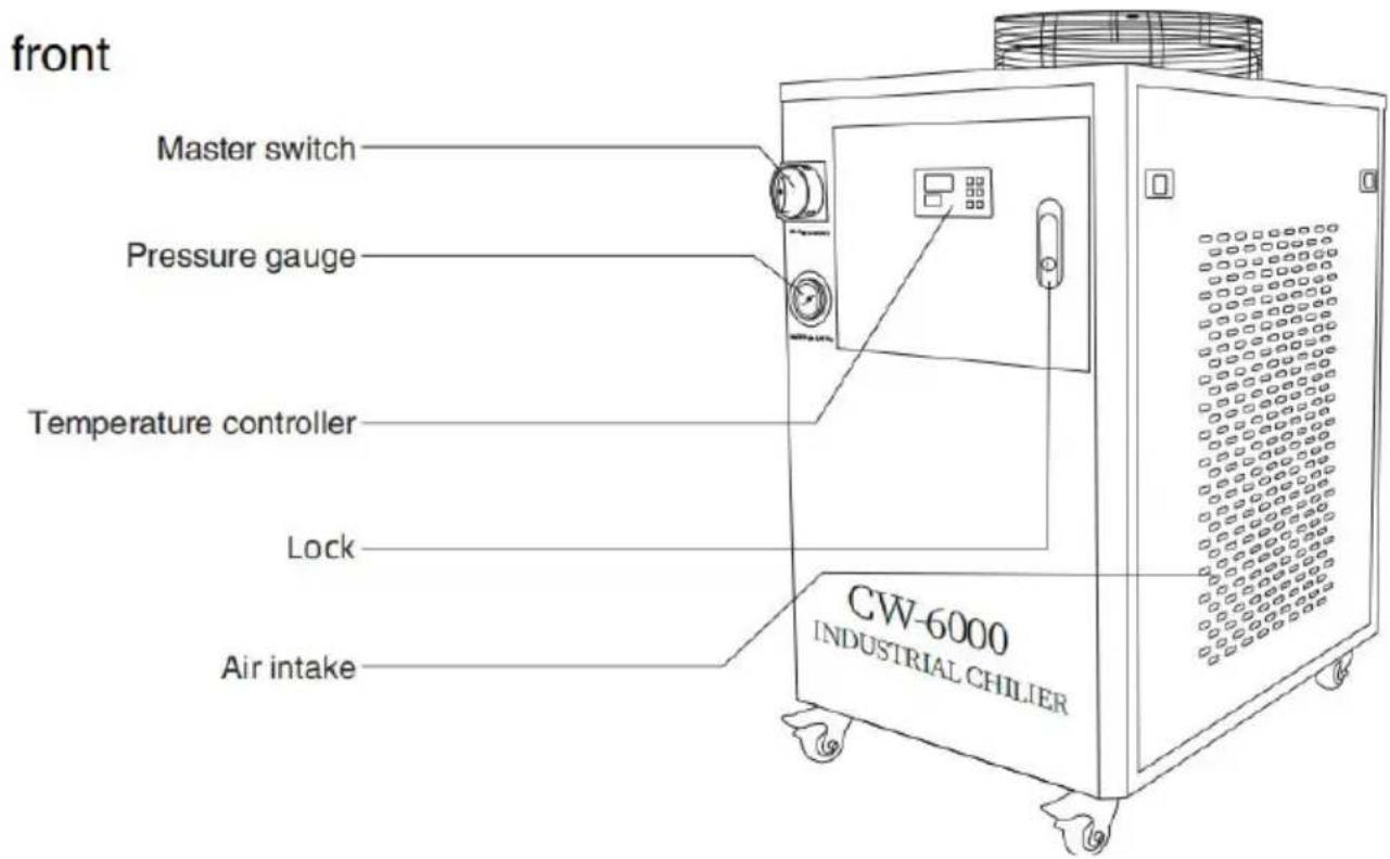 Vevor CW-6000 - DEVICE ILLUSTRATION - 1