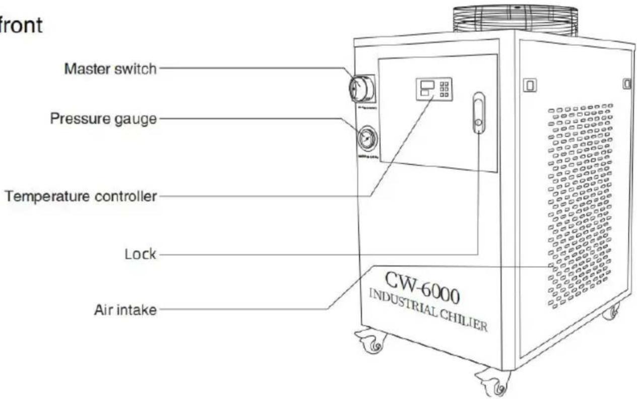 Vevor CW-6000 - front - 1