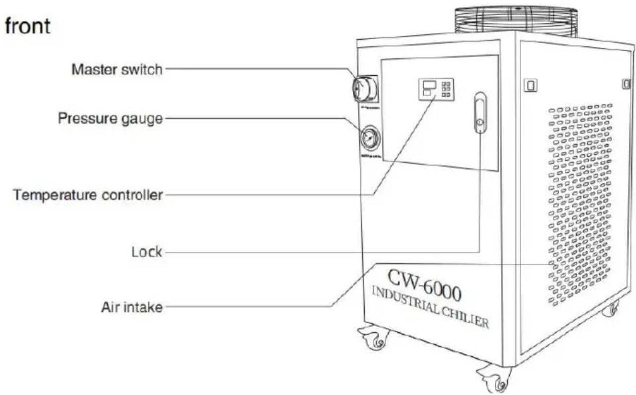Vevor CW-6000 - DEVICE ILLUSTRATION - 1