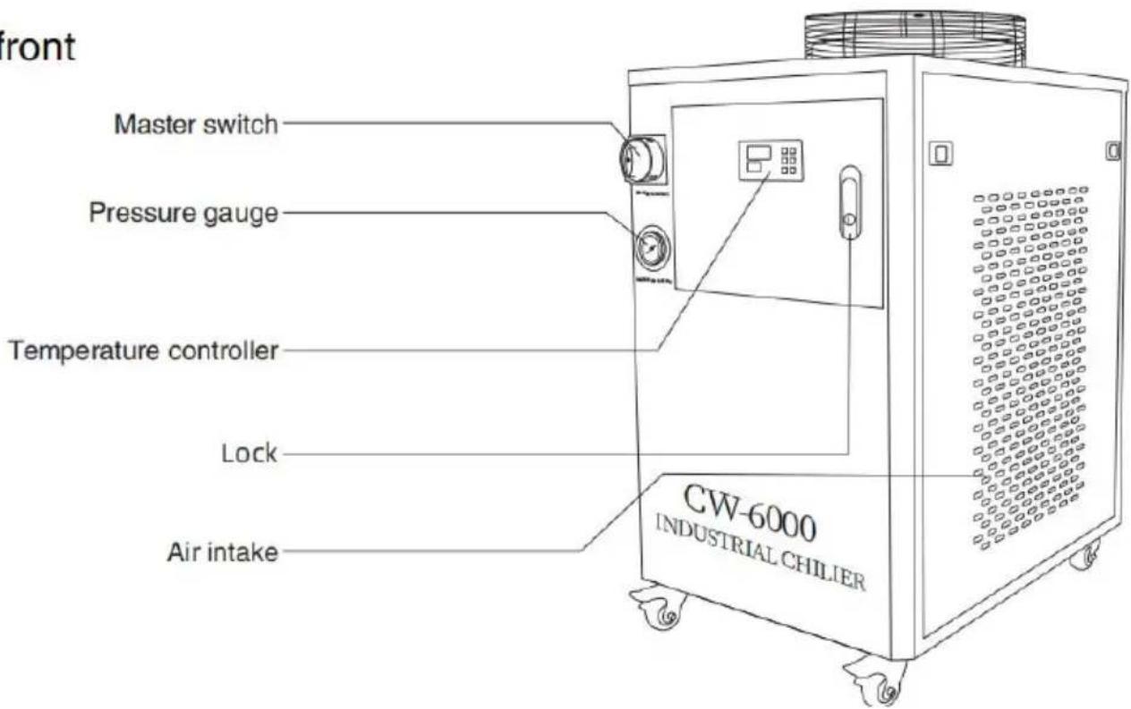 Vevor CW-6000 - DEVICE ILLUSTRATION - 1