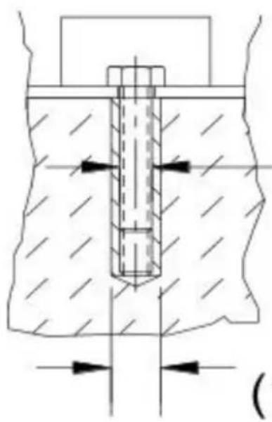 Vevor W1.5×1270Z - Zakotwiczenie maszyny - 1