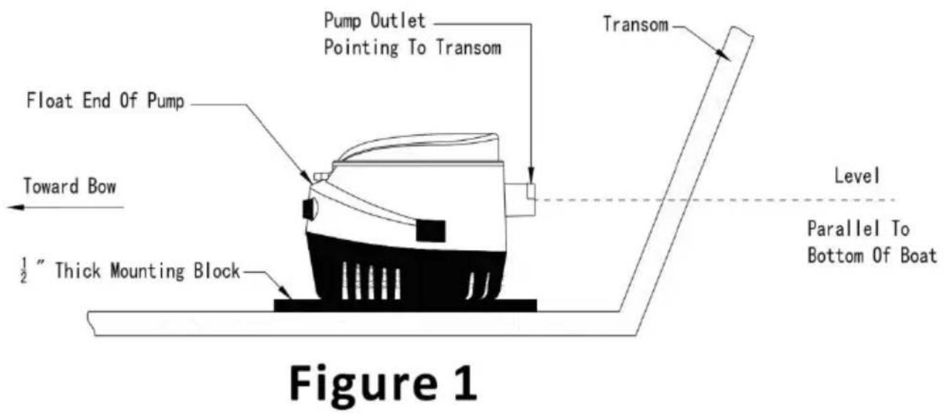 Vevor NMBP11-G1100-40-12 - NOTE: - 1