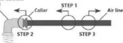 Vevor 7X 1233 - PUSH-TO-CONNECT (PTC) FITTINGS - 1