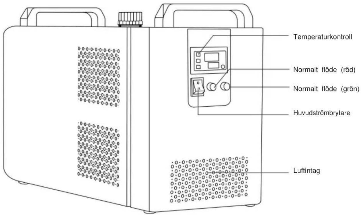 Vevor KH-6000 - ENHETSILLUSTRATION - 1
