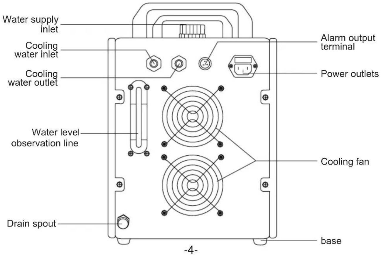 Vevor KH-6000 - DEVICE ILLUSTRATION - 2