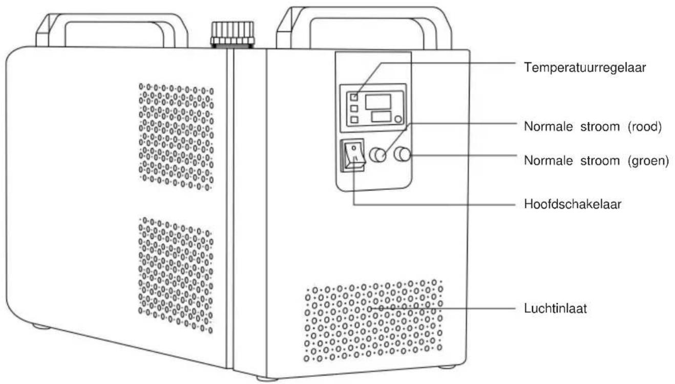 Vevor KH-6000 - APPARAAT ILLUSTRATIE - 1