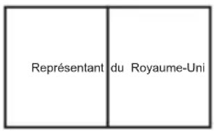Vevor PB04-Q - CONSIGNES DE SECURITE - 7