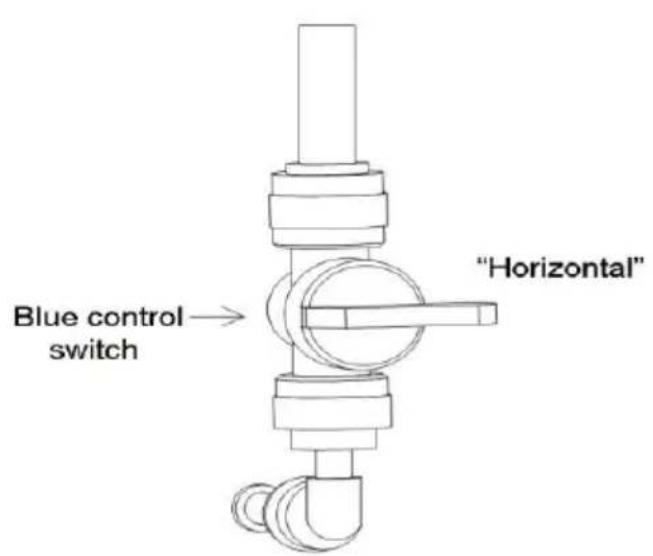Vevor SKF-BT45F - CONNEXION DE VOTRE MACHINE À GLACE AVEC D'AUTRES PIÈCES - 3