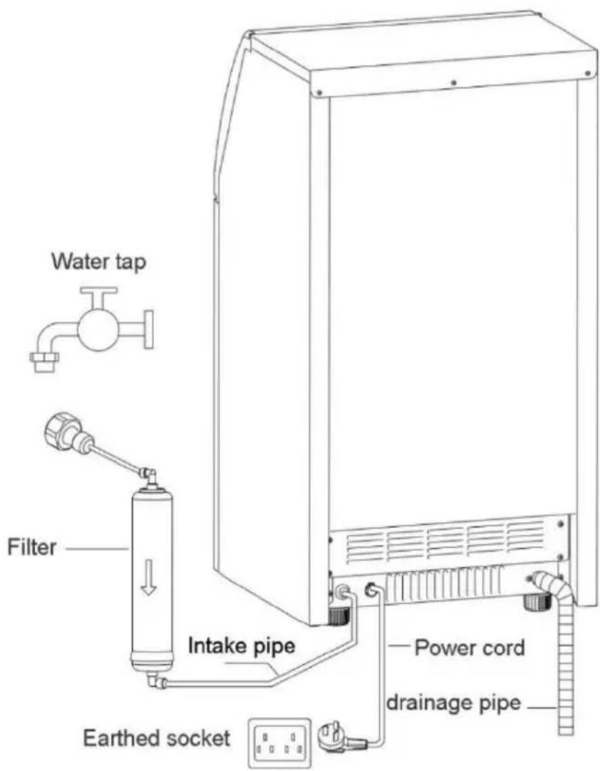 Vevor SKF-BT45F - ANSLUTA DIN ISMASKIN TILL ANDRA DELAR - 1