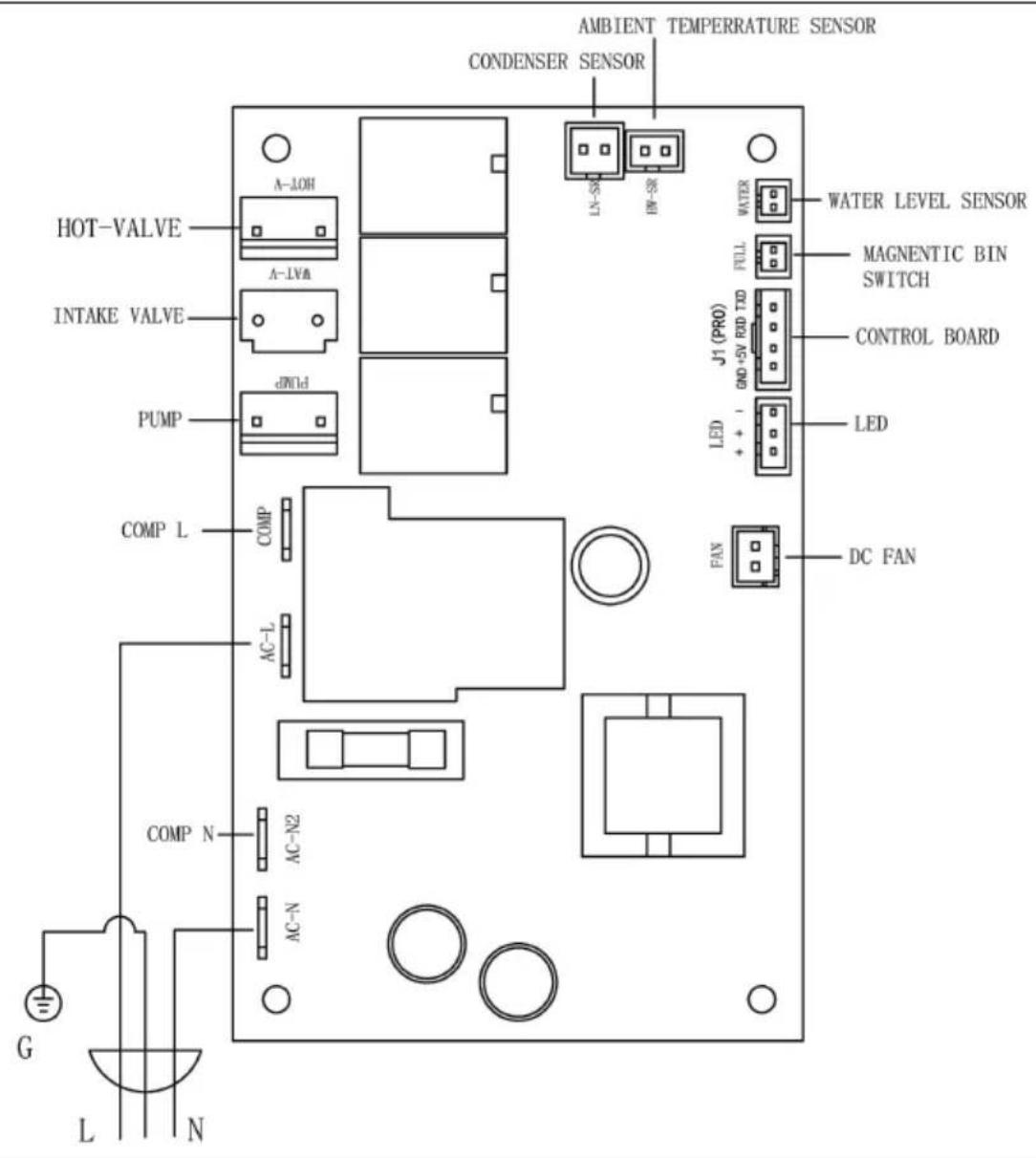Vevor SKF-BT45F - Kretsdiagram - 1