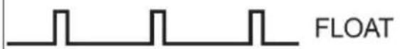 Vevor MC2430N10-B - PV array indicator: - 3