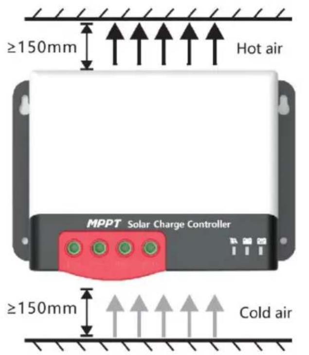 Vevor MC2430N10-B - Inst alla tion and Wiring - 3