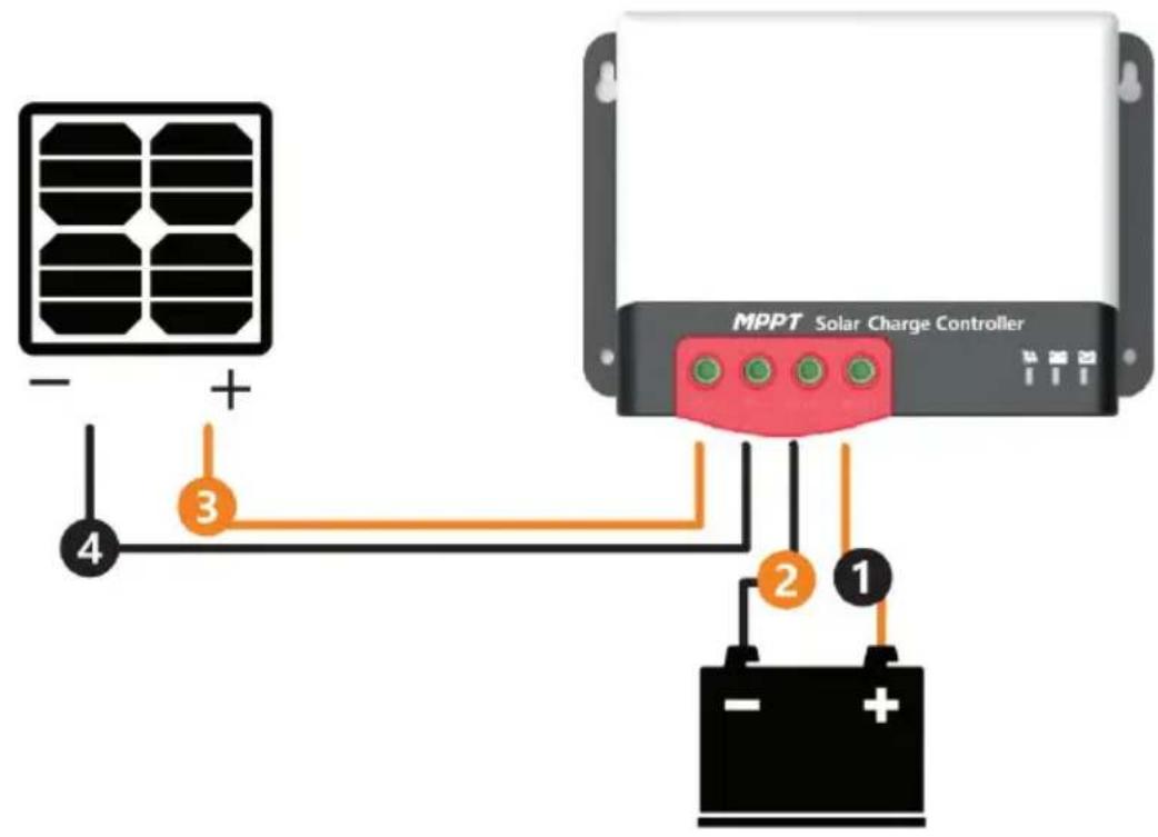 Vevor MC2430N10-B - Stap 3: Bevestig de controller - 2