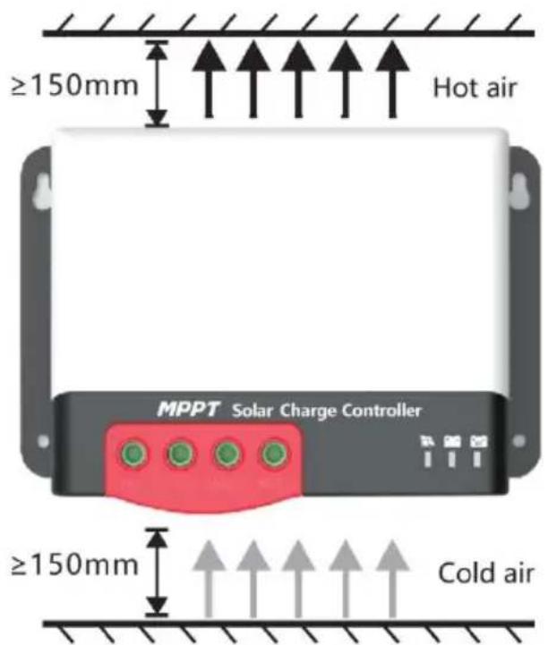 Vevor MC2430N10-B - Inst alla tion and Wiring - 4
