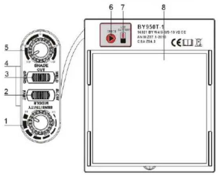 Vevor BY950T-1 - Helmet Controls - 2