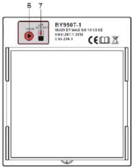 Vevor BY950T-1 - Reset Button And Low Battery Indicator - 1