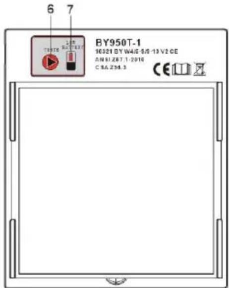Vevor BY950T-1 - MODE D'EMPLOI - 1