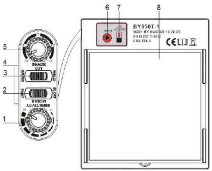 Vevor BY950T-1 - Helmediening - 2