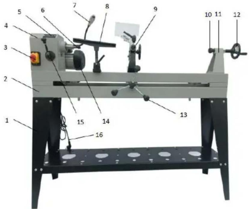 Vevor WL1000GV - Verbleibende Risikofaktoren - 1