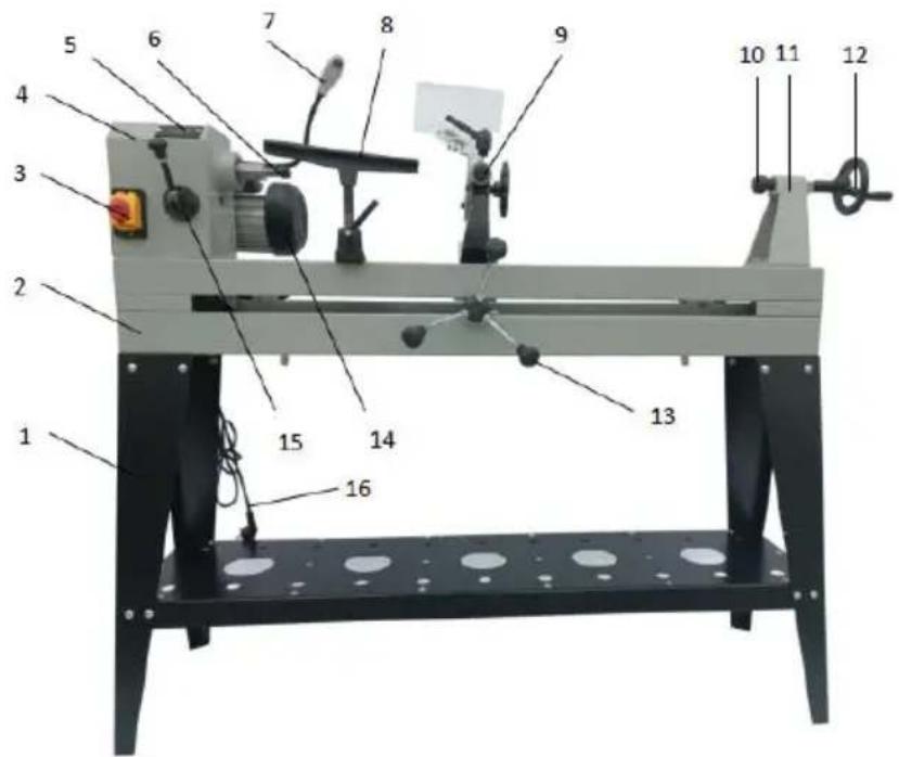 Vevor WL1000GV - Apprenez à connaître votre tour à bois : (Fig. 1) - 1